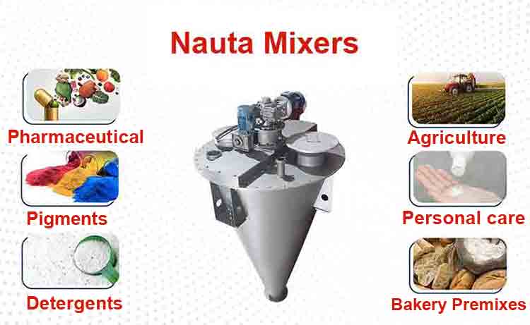 mixer